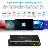 HDMI Switch 4K, TESmart New HDMI 4K@60Hz Ultra HD 2x1 HDMI KVM Switch Supports USB 2.0 Devices Control up to 2 Computers/Servers
