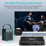 HDMI Switch 4K, TESmart New HDMI 4K@60Hz Ultra HD 2x1 HDMI KVM Switch Supports USB 2.0 Devices Control up to 2 Computers/Servers